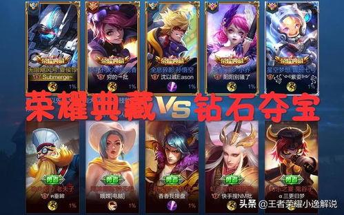 王者荣耀最新爆料典藏,全新英雄登场,神秘皮肤惊艳亮相! 第3张 王者荣耀最新爆料典藏,全新英雄登场,神秘皮肤惊艳亮相! 第3张